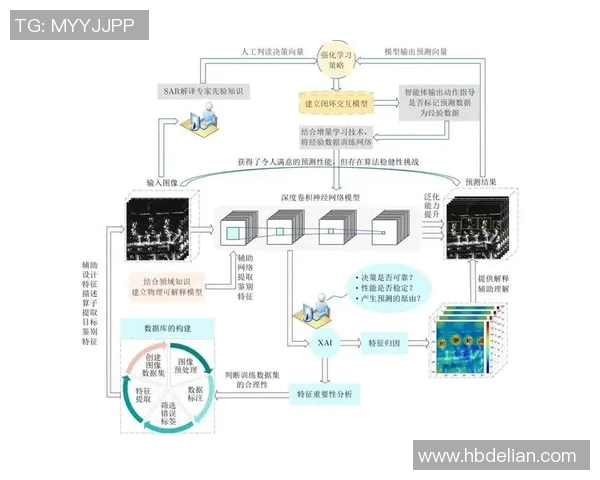 张静深度专访回顾王者荣耀发展历程与未来展望实时数据