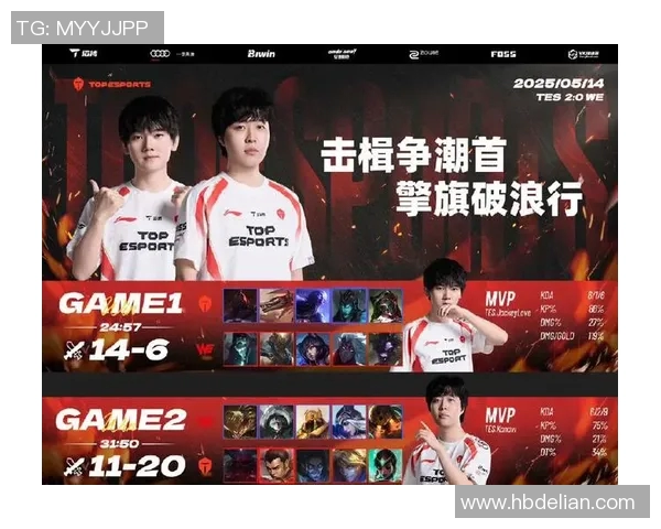 esports最新数据深入分析WE与TES比赛的关键策略与经验教训